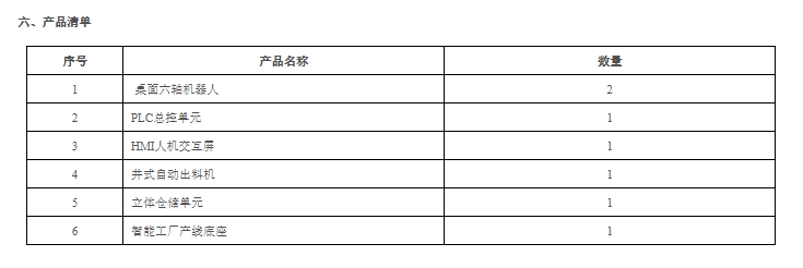 表.png