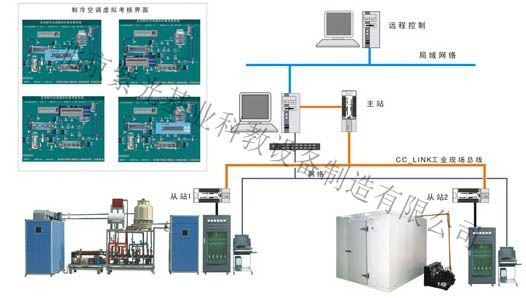 ZGRT-31D型中央空调与一机二库综合实训考核装置
